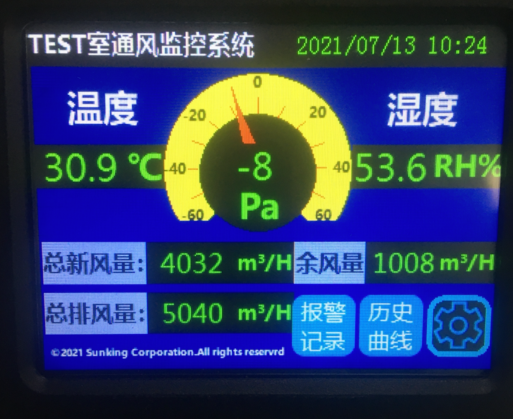 文丘里阀VAV在实验室节能的分享【新景SUNKING】