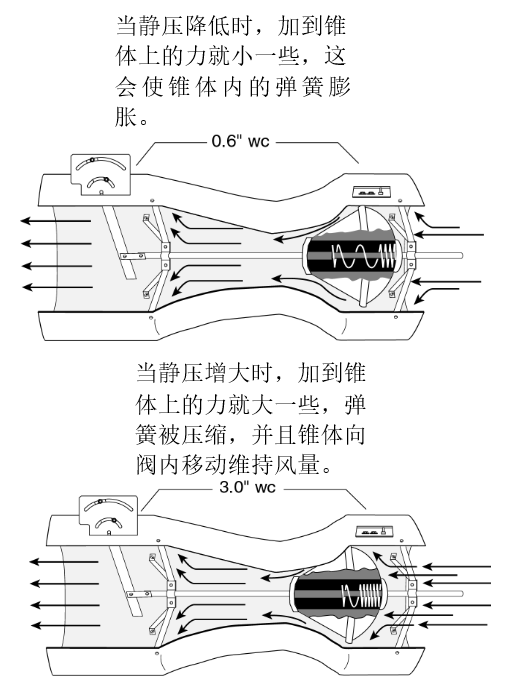 亚洲国产精品无码AV久久久