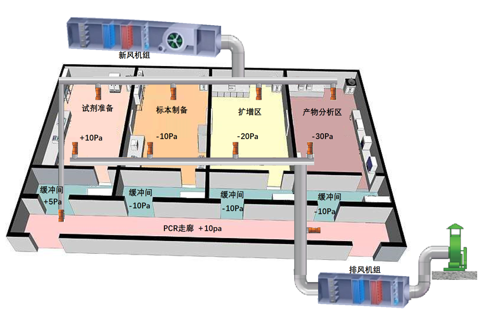 亚洲国产精品无码AV久久久