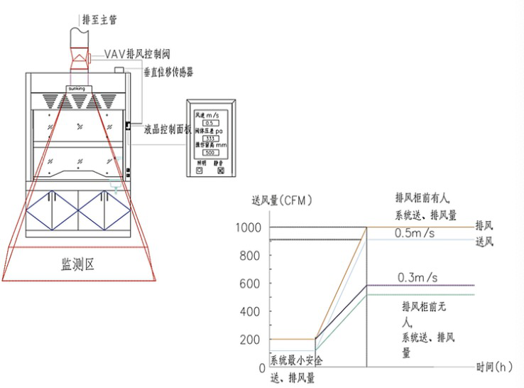 亚洲国产精品无码AV久久久