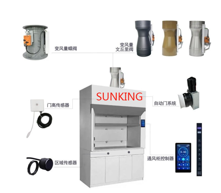 通风柜文丘里阀VAV变风量系统的运行过程与优势